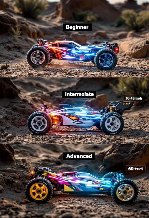 speed control performance upgrades